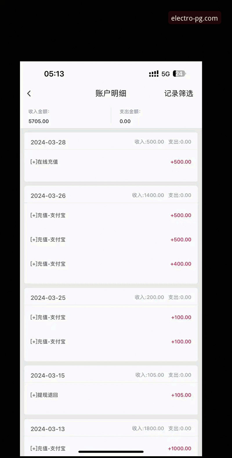 深度揭秘：PG电子游戏APK下载背后的高效安装全攻略