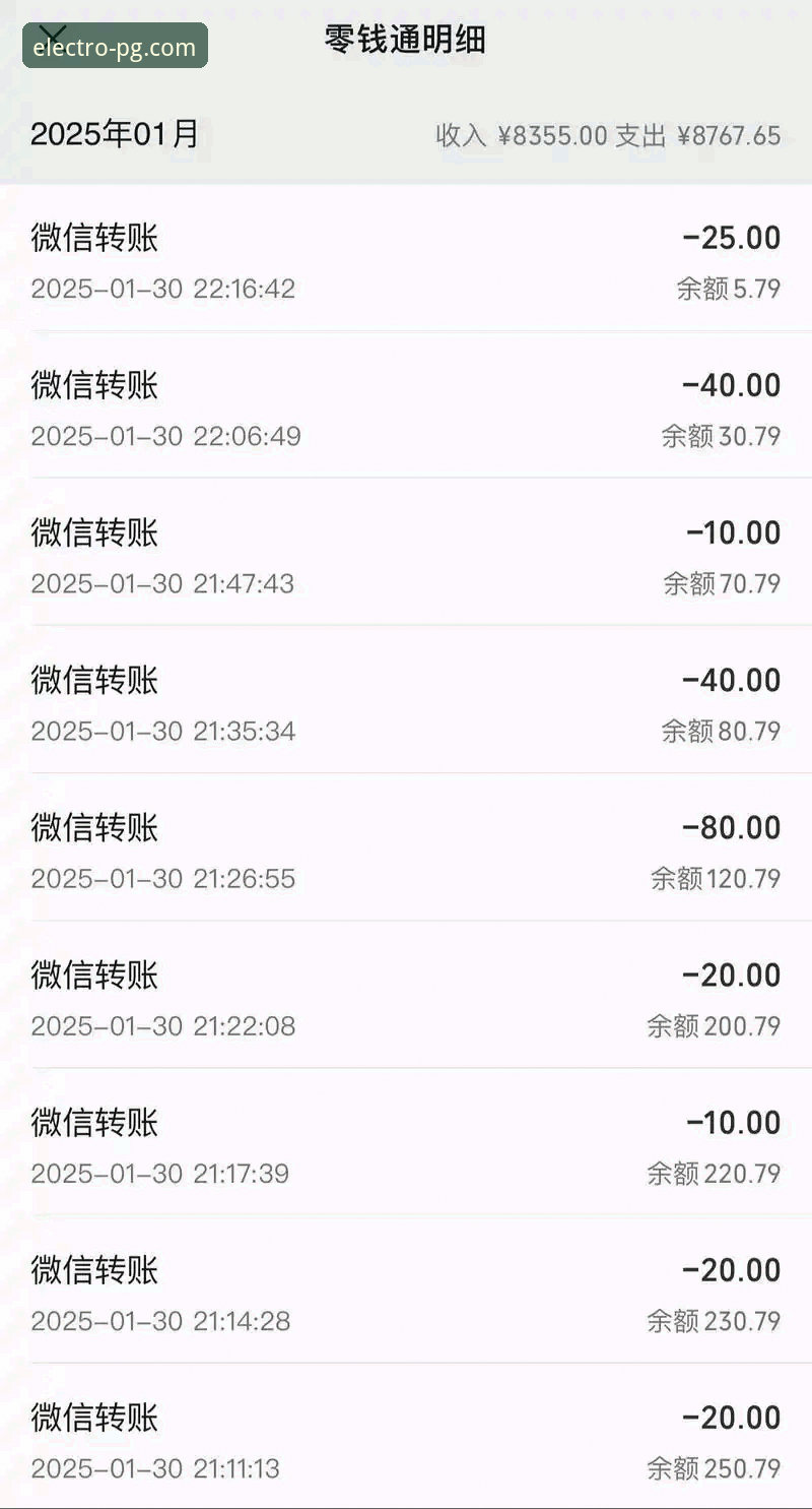 PG电子娱乐平台新手入门完全指南：常见问题一站式解答