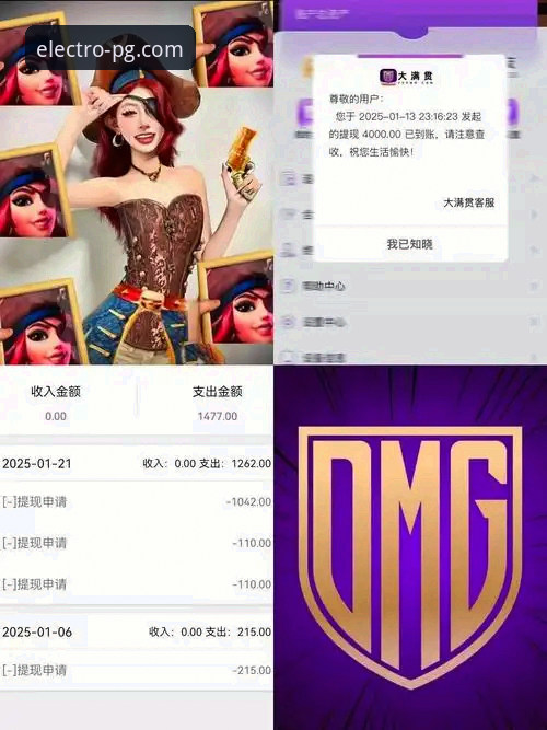 PG电子游戏在线玩 资深玩家分享PG电子游戏在线玩实战经验:从平台选择到支付全解析